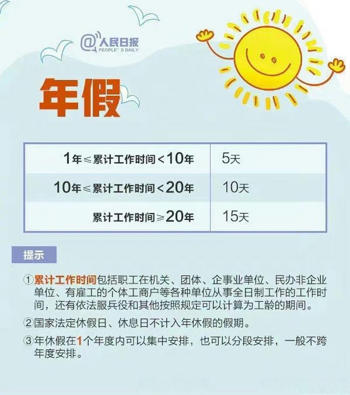 关于工龄年假的最新规定及其深度论述解析