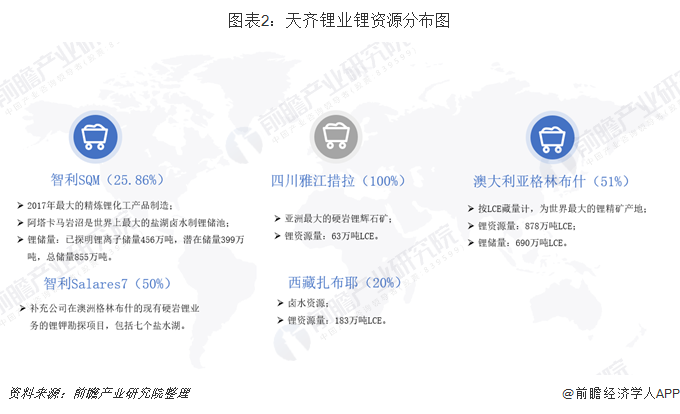 赣锋锂业最新招聘，小巷中的锂业明星，探索未来职业之旅！