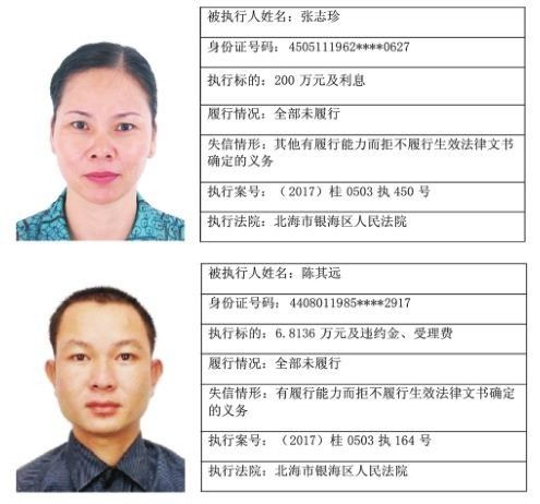 防城港最新新老赖，自然美景探索之旅的背后故事