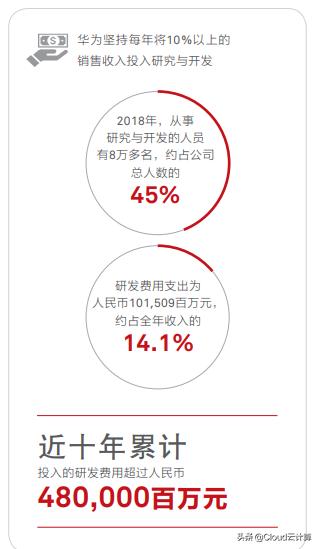 中国移动裁员最新动态揭秘，移动通讯巨头的人员调整与未来展望