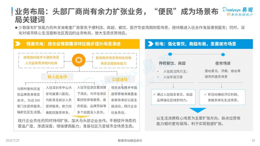 鱼台箱货司机最新招聘,鱼台箱货司机最新招聘，行业现状与个人观点