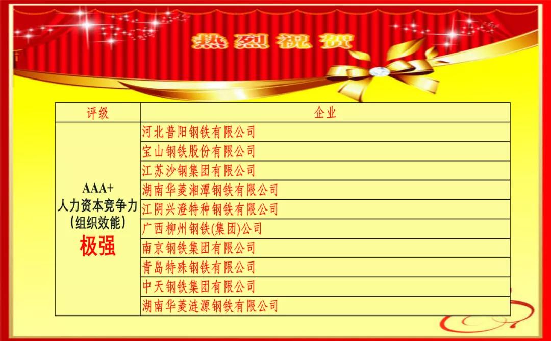 天钢联合特钢吧最新探索，自然美景之旅的启程