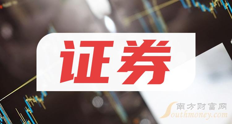 中泰证券上市最新动态，学习变化，自信成就未来之路