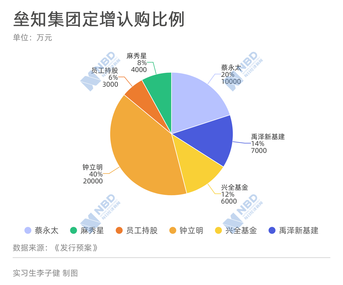 2025年新澳资料免费公开,全方位展开数据规划_原创版57.339