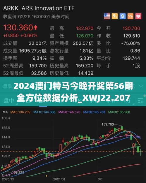 2025年澳门特马今晚,实证数据分析_传达版57.150