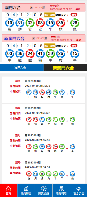 2025澳门开奖结果记录查询,详情执行数据安援_高速版57.579
