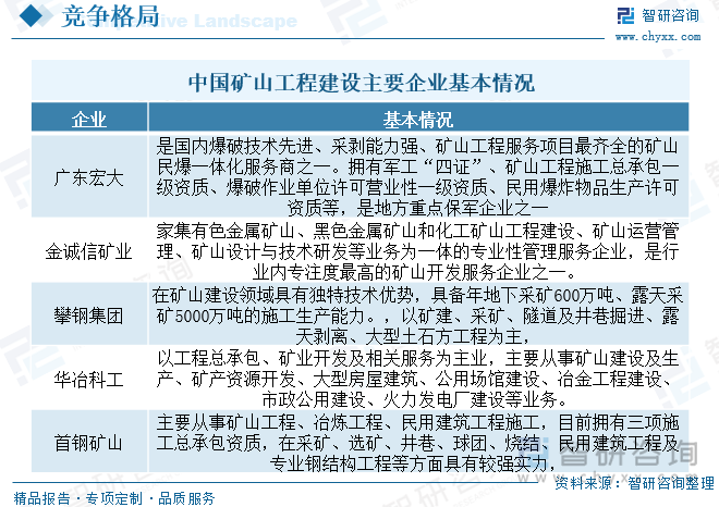 2025精准资料免费提供,矿业工程_文化传承版57.438