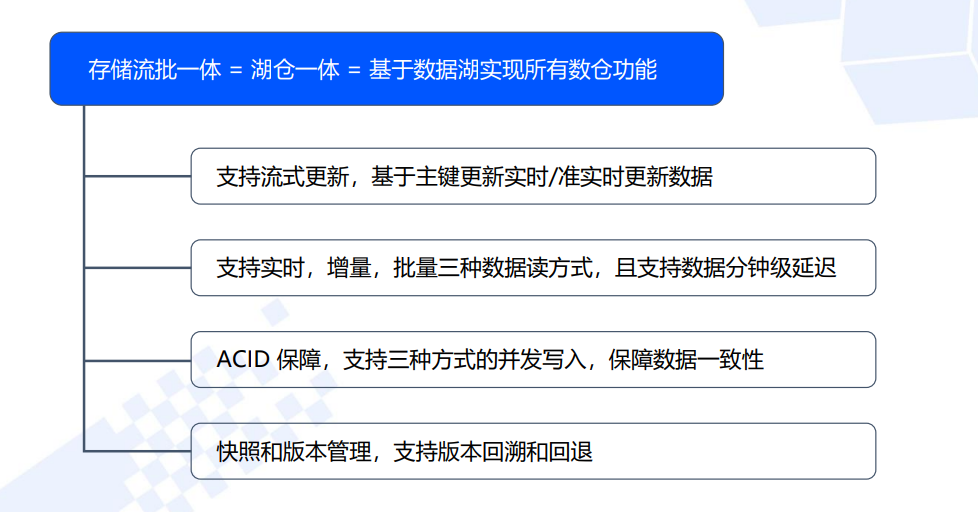7777788888精准新传真,全面数据分析_万能版57.996