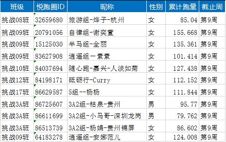 三肖三期必出特马,精细评估方案_生活版57.778