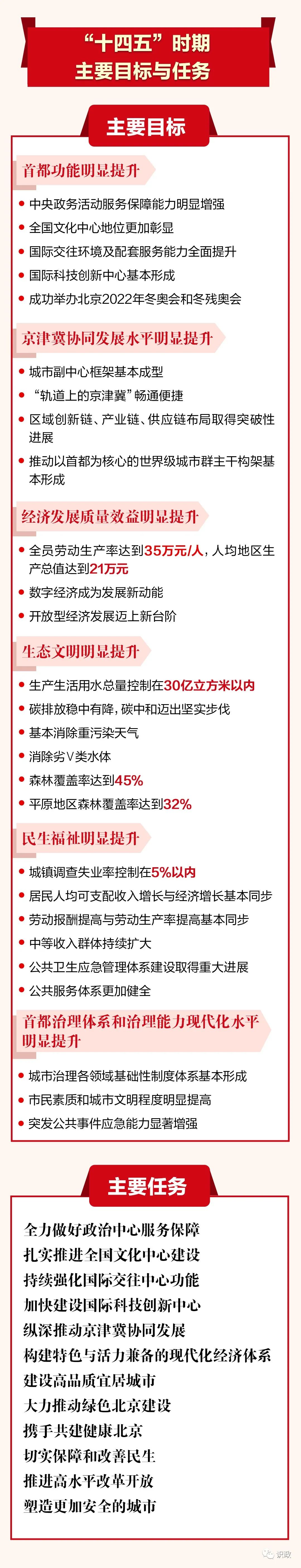 二四六香港资料期期准一,最新数据挖解释明_网络版57.797