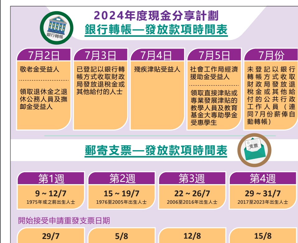 新澳门内部精准公开,快速处理计划_创新版57.623