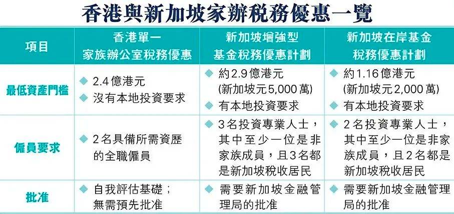 最准一肖一码一一香港澳王一王,社会承担实践战略_分析版57.302