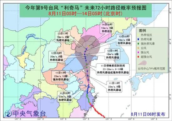 烟台台风最新消息，科技守护安宁，智能预警助力未来防御战