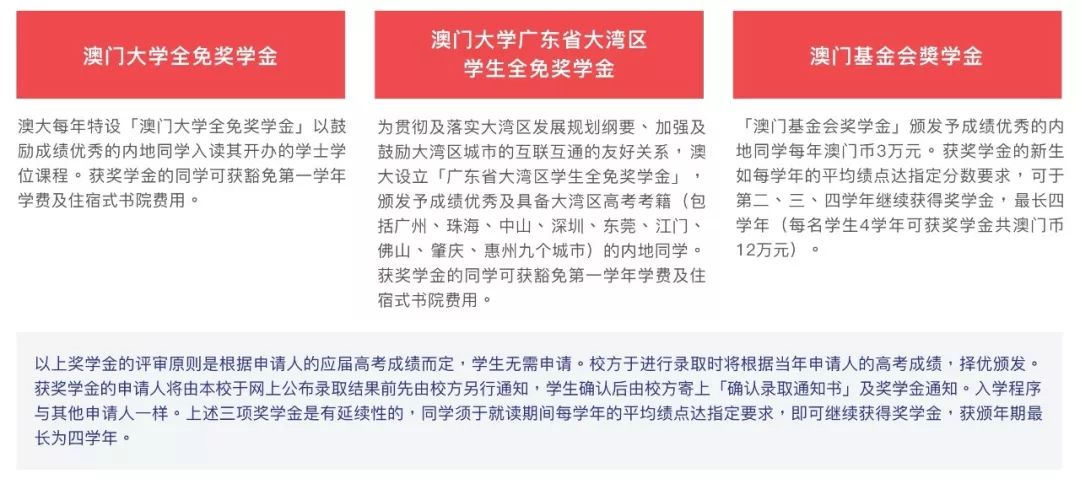 书法艺术中心 第121页