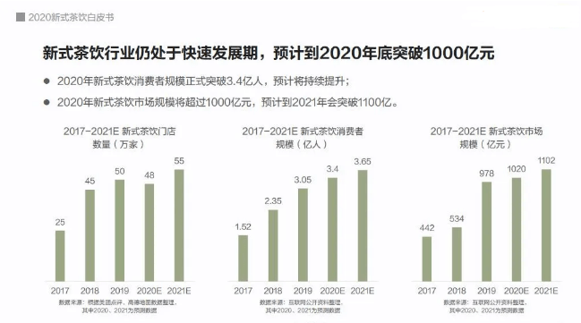 2025年天天彩免费资料,新式数据解释设想_感知版51.696