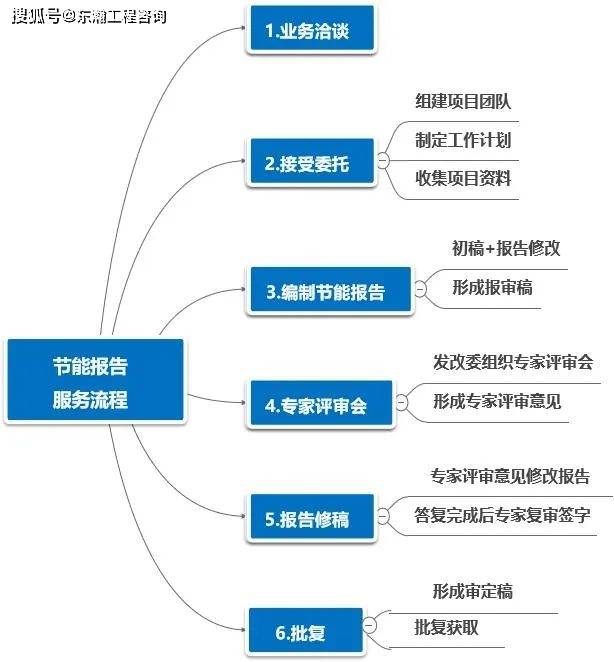 2025年正版资料免费大全中特,平衡执行计划实施_清新版51.714