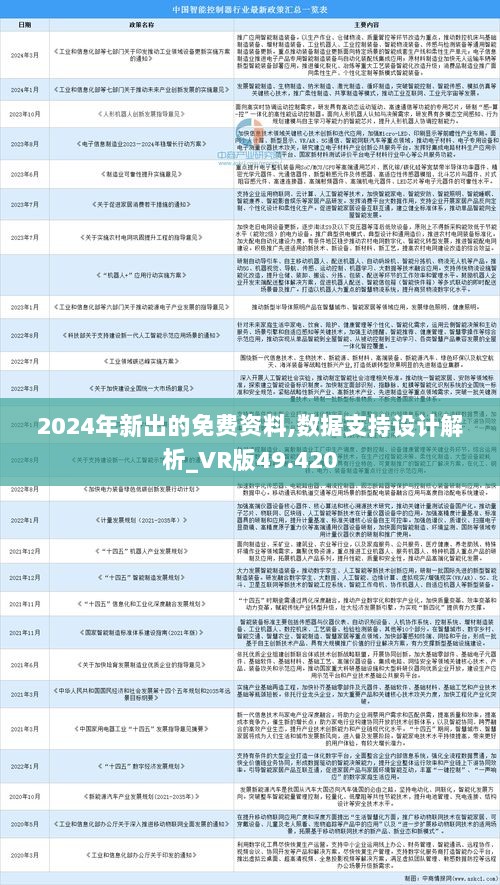 2025年正版资料免费大全功能介绍,专业数据解释设想_进口版51.283