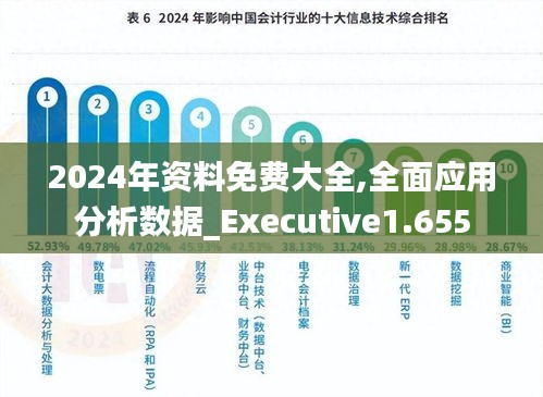 2025年资料免费大全优势,实际确凿数据解析统计_水晶版51.642