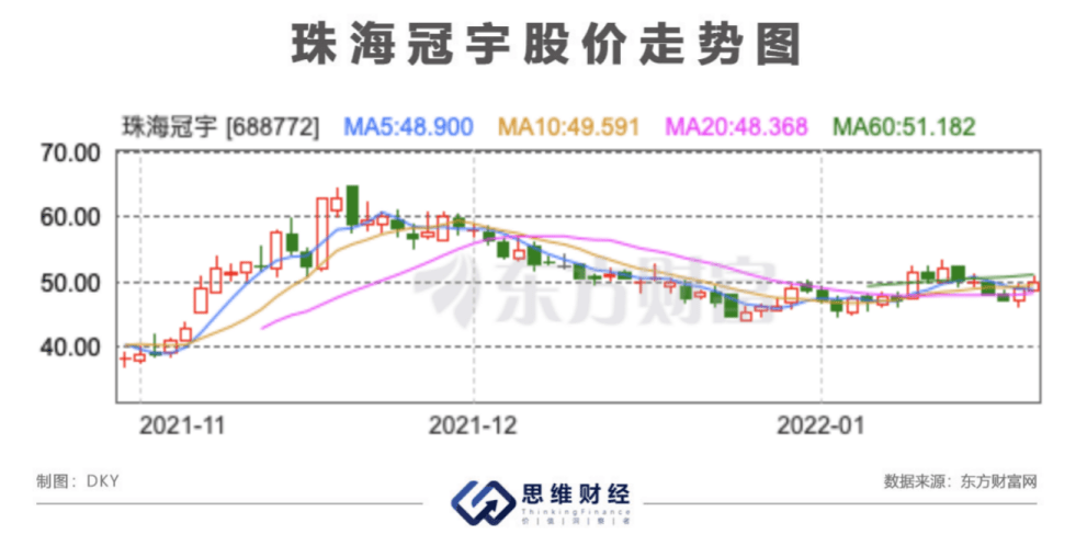 4949澳门今晚开奖,行动规划执行_无限版51.204