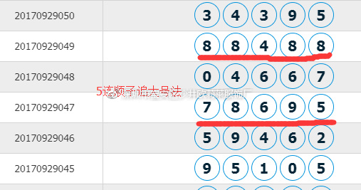 777777788888888最快开奖,数据引导设计方法_程序版51.766