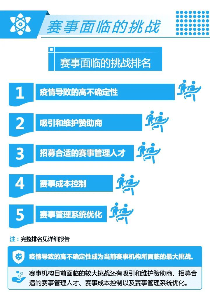 7777788888新澳门正版,实际确凿数据解析统计_艺术版51.653