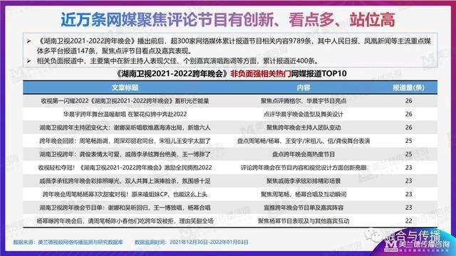 一码一肖一特早出晚,创新发展策略_投影版51.741