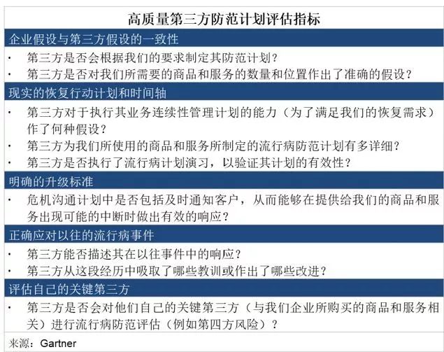 今晚免费公开资料,高速响应计划执行_触控版51.312