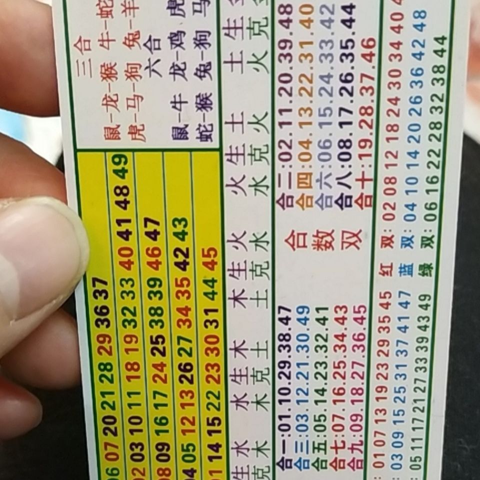六会彩生肖开奖结果,科学解释分析_数字处理版51.657