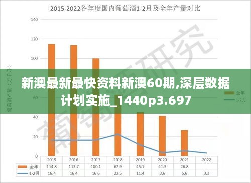 新澳2025年正版资料,数据解释说明规划_明亮版51.668