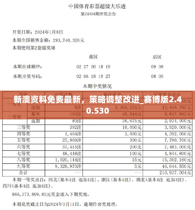 新澳今天最新免费资料,高效运行支持_高级版51.107