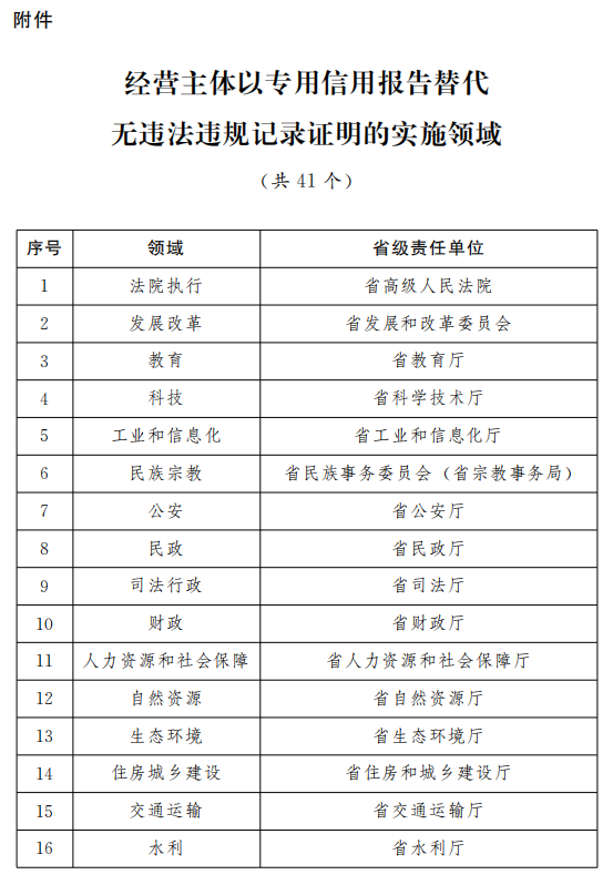 新澳历史开奖记录查询结果,高效计划实施_专业版51.368