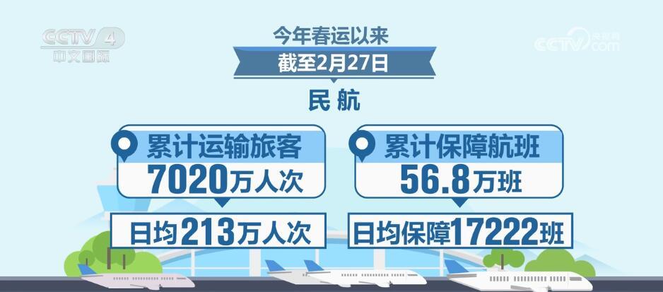 新澳门2025年正版免费公开,快速问题处理_体验式版本51.249