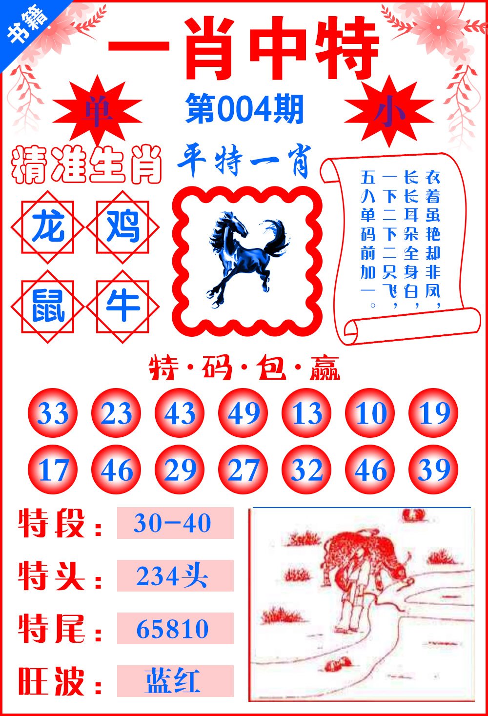 新澳门一肖一码中恃,灵活性执行方案_便签版51.239