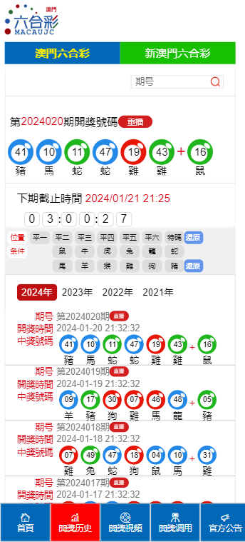 新澳门六2004开奖记录,深究数据应用策略_精英版51.685