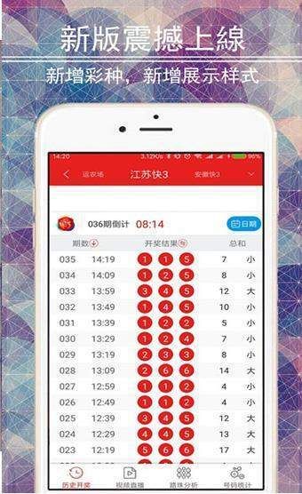 新澳门六开彩天天开,实地应用实践解读_图形版51.501