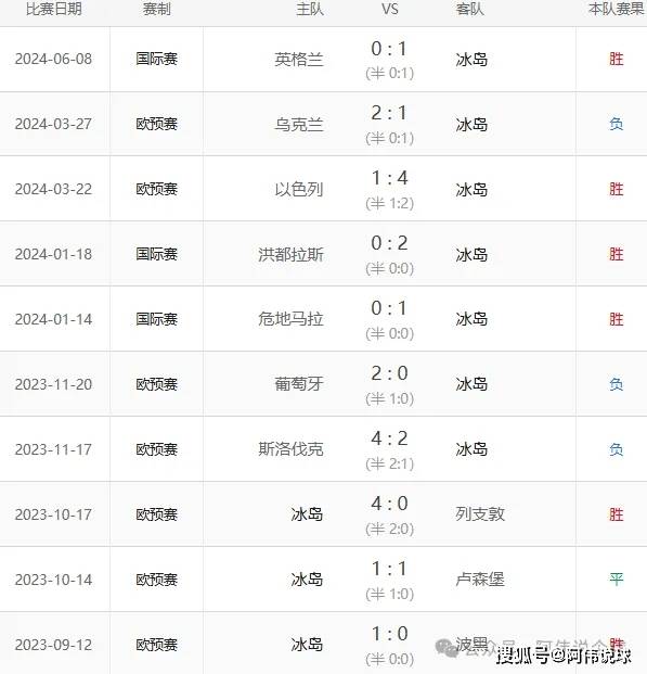 新澳门六肖期期准,实证数据分析_社交版51.522