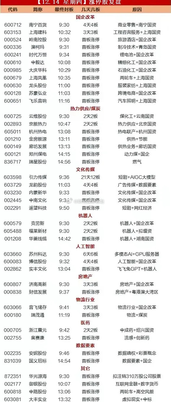 新澳门刘伯温一肖一码,数据解析引导_复兴版51.619