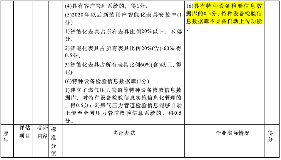 新澳门四肖期期准中特更新时间,安全设计方案评估_机器版51.383