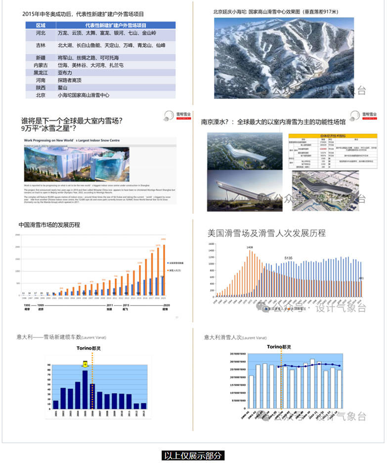 新澳门天天开奖资料大全,系统分析方案设计_触控版51.711