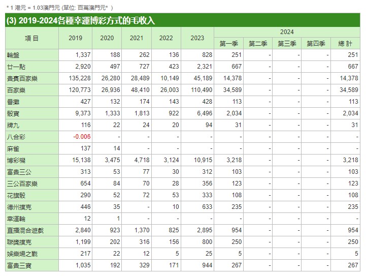 新澳门平特一肖100期开奖结果,专业地调查详解_教育版51.399