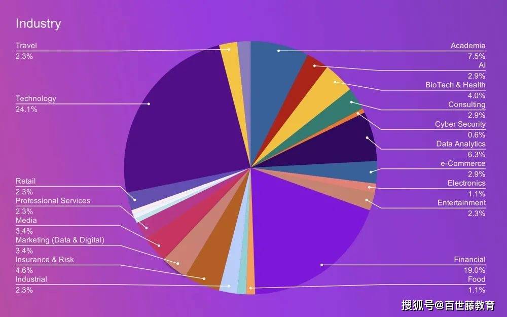 新澳门生肖特码走势,数据科学解析说明_携带版51.337