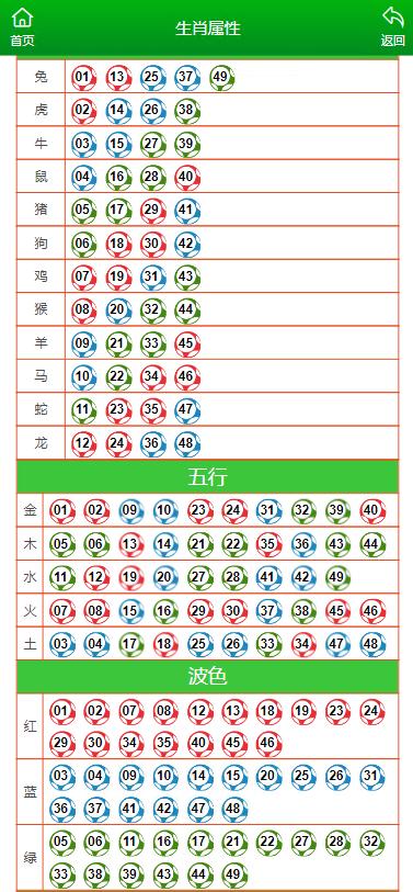 澳门一肖一码100准免费资料,行动规划执行_锐意版51.775