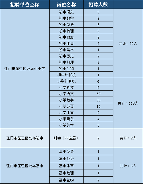 澳门内部资料精准公开,科学解释分析_品牌版51.650