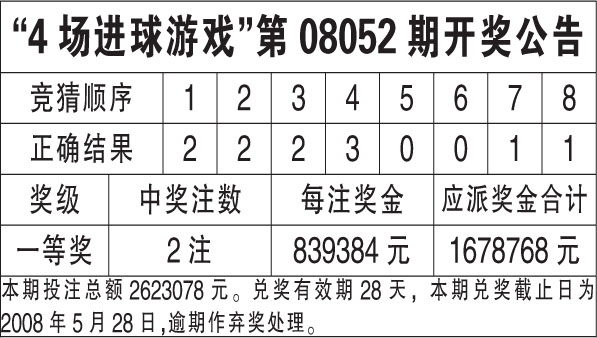 香港开奖结果记录查询,标准执行具体评价_透明版51.249