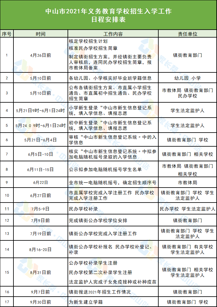 李双江最新日常，城市公园欢乐时光揭秘