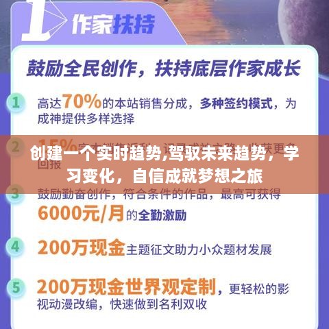 最新版学习变化，自信成就未来之路
