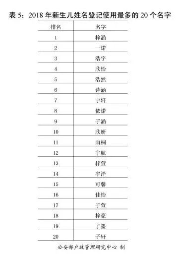 第398页