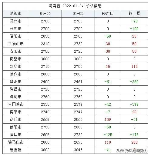书法艺术中心 第69页