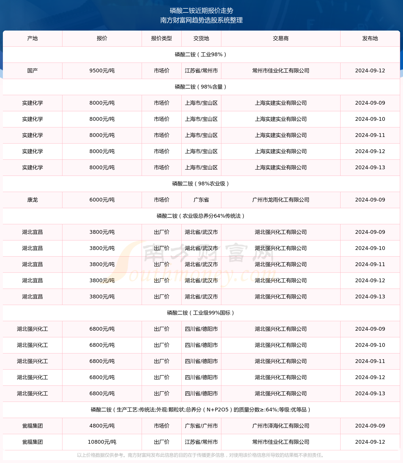 书法作品 第77页