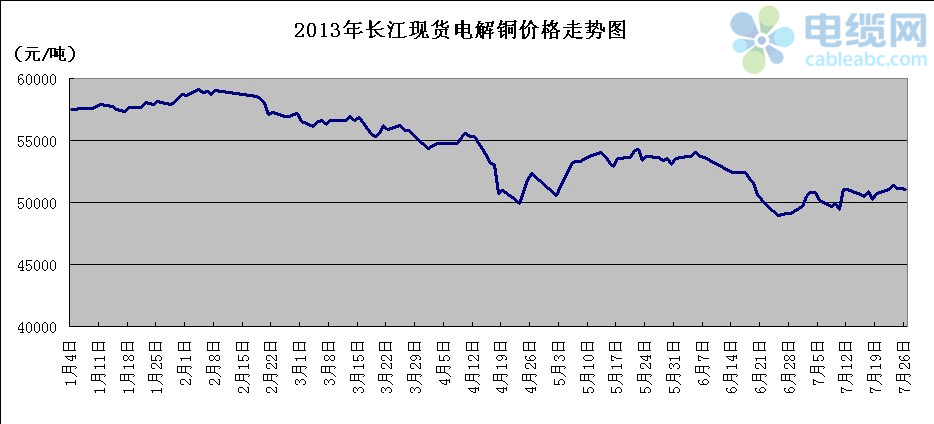 第307页